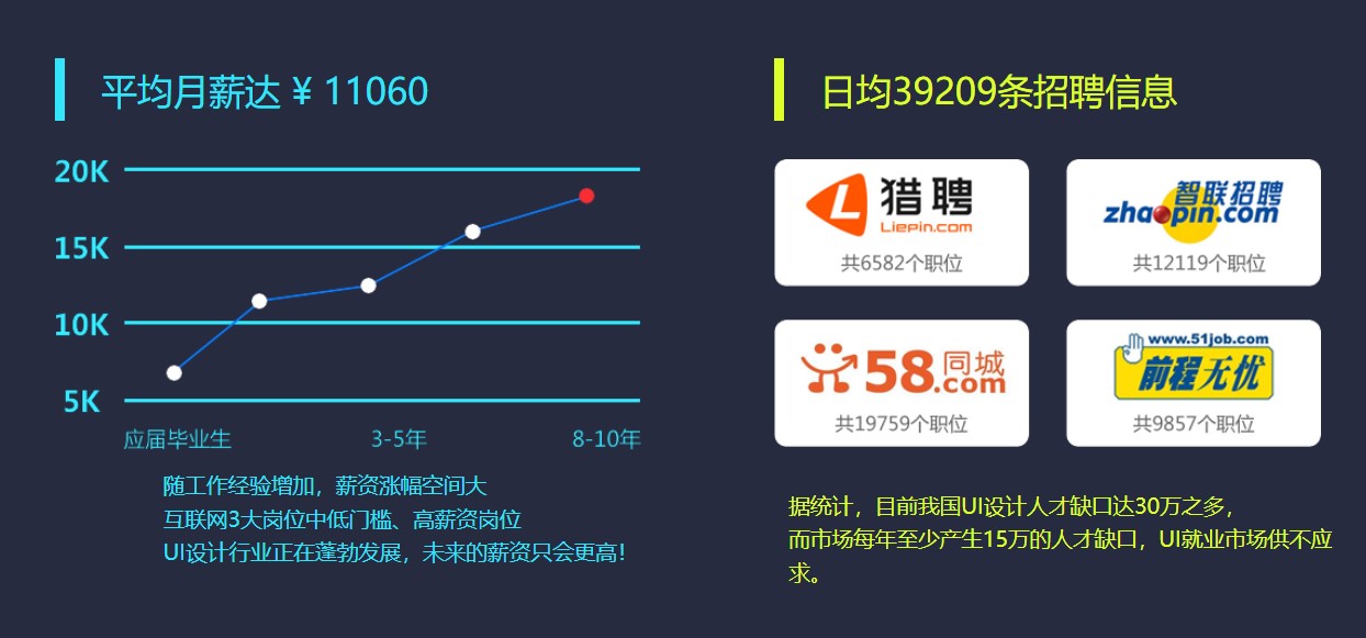 UI设计培训班.jpg